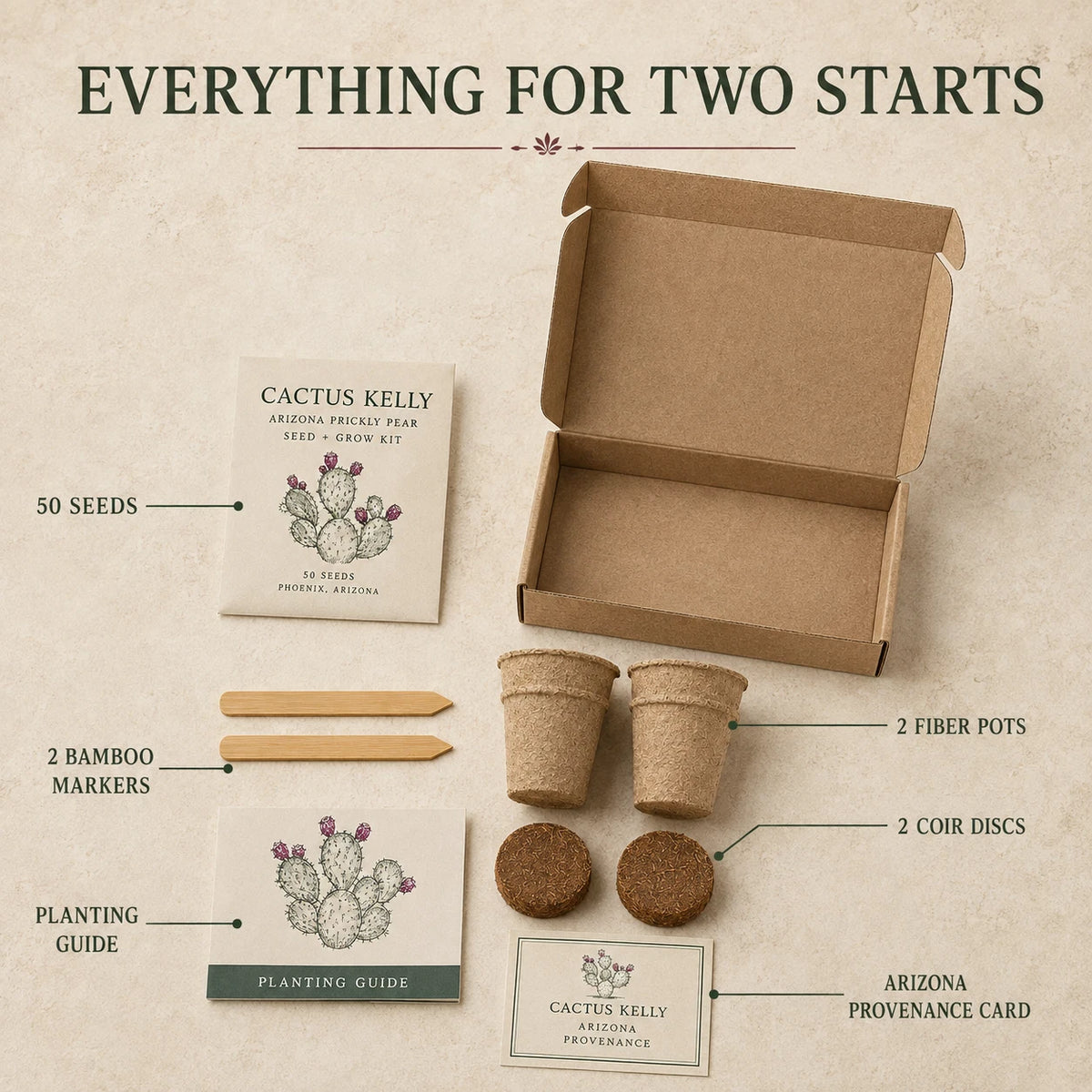 Prickly pear cactus seed grow kit detail